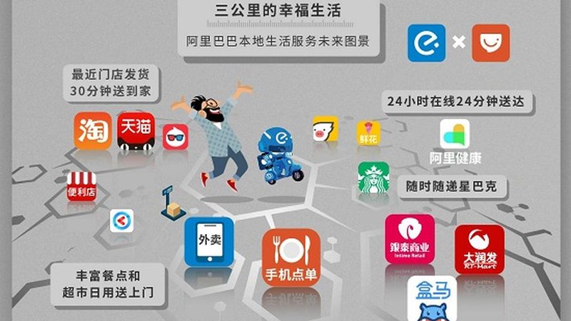 搬家打包收费标准价格表